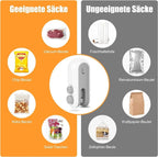 Elneor Premium Product - Elneor Decor