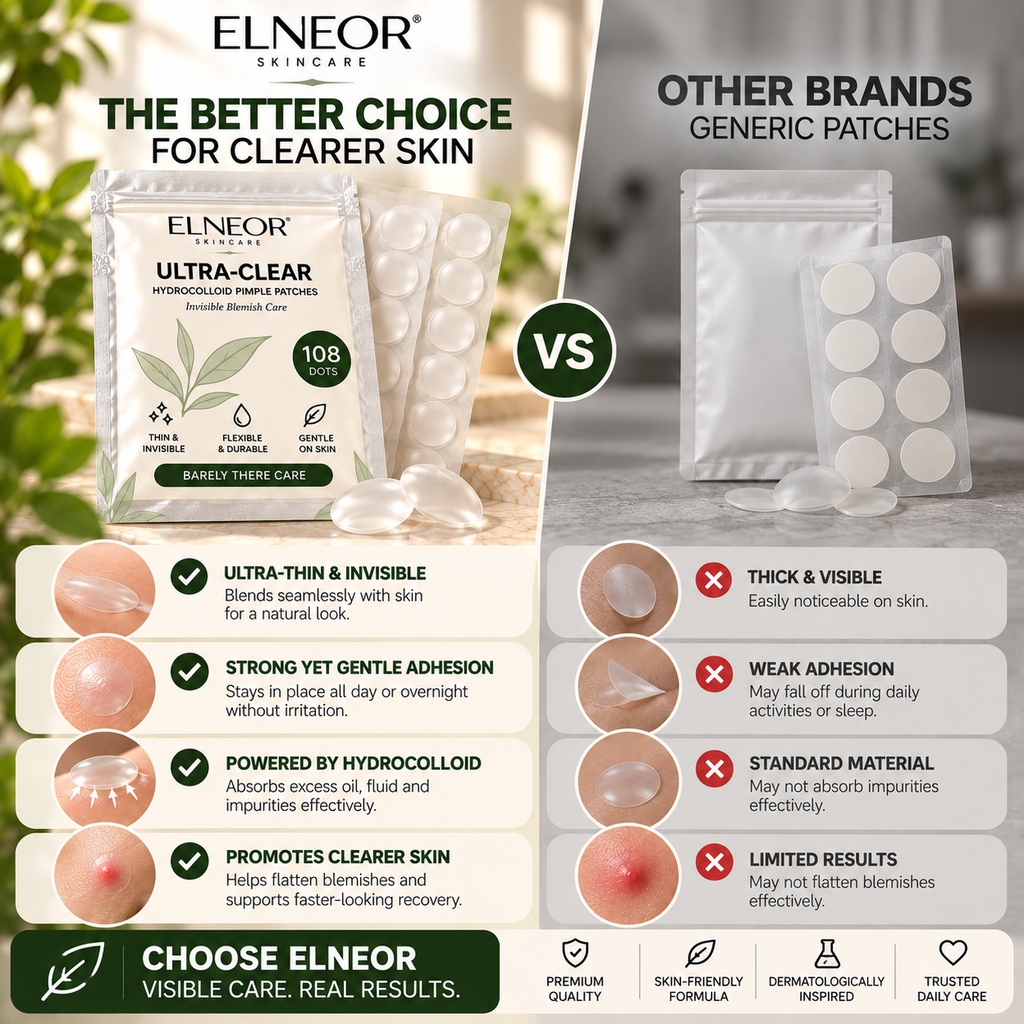 ELNEOR Ultra-Clear Hydrocolloid Pimple Patches (108 Dots) – Invisible Overnight Blemish Care