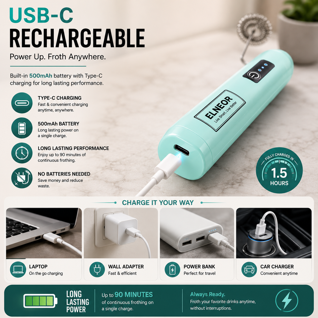 ELNEOR Rechargeable Electric Milk Frother | 3‑Speed Powerful Motor | USB‑C Coffee Frother for Latte, Cappuccino, Matcha & Protein Shakes | Handheld Stainless Steel Whisk | Portable & Easy to Clean