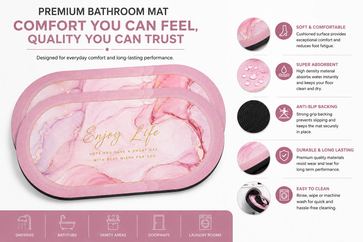 ELNEOR Pink Marble Bath Mat – Anti-Slip Backing Infographic