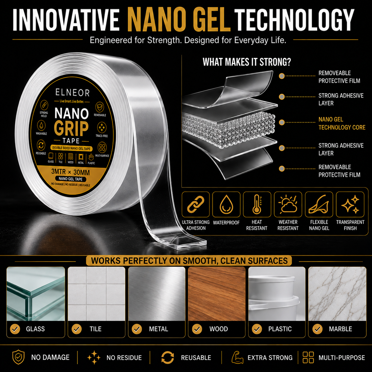ELNEOR Nano Grip Tape – Innovative Nano Gel Technology – What Makes It Strong