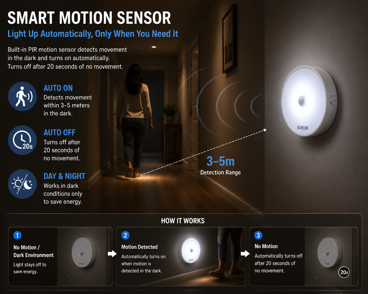 ELNEOR Motion Sensor Night Light – Front View Clean White Background