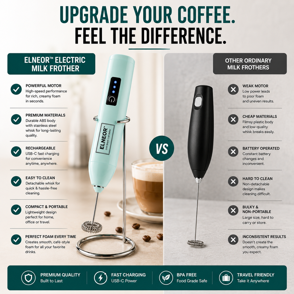 ELNEOR Rechargeable Electric Milk Frother | 3‑Speed Powerful Motor | USB‑C Coffee Frother for Latte, Cappuccino, Matcha & Protein Shakes | Handheld Stainless Steel Whisk | Portable & Easy to Clean