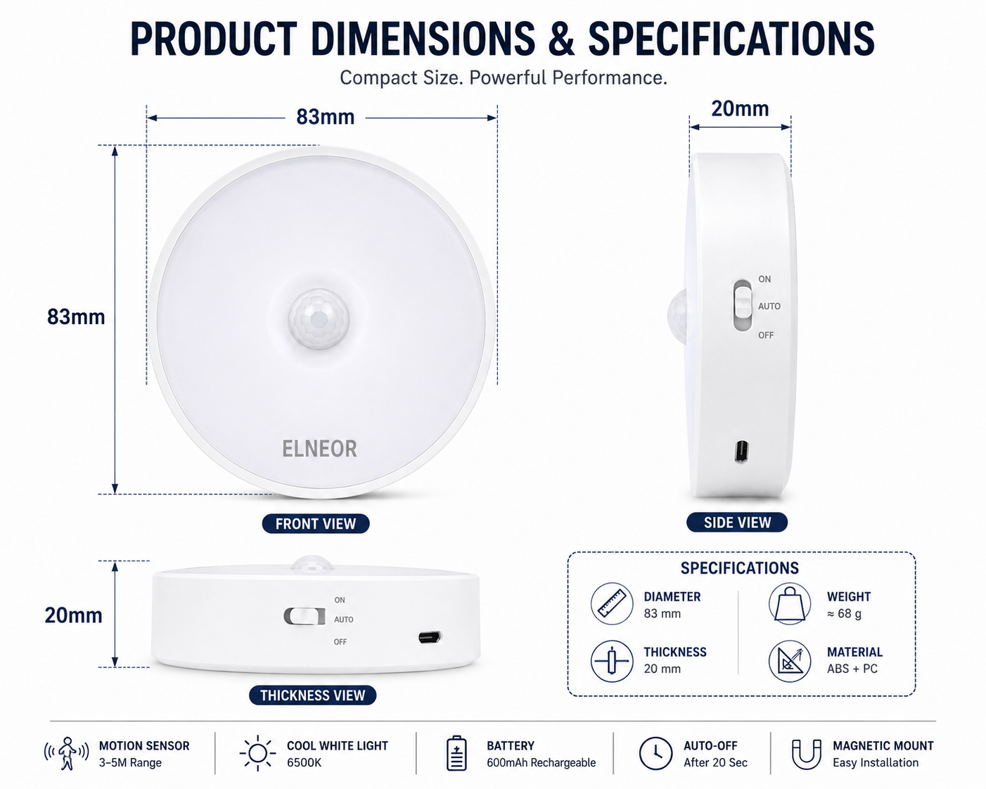 ELNEOR Motion Sensor Night Light – Product Dimensions 83mm x 20mm Specifications