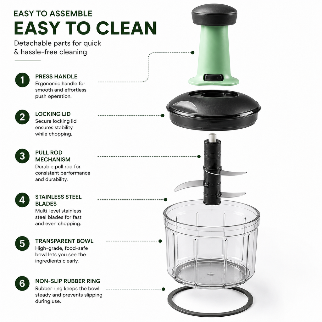 ELNEOR Smart Chop Max – Easy to Assemble and Clean