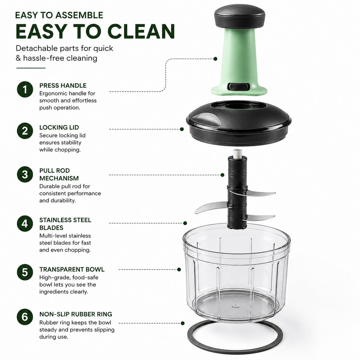 ELNEOR Smart Chop Max – Easy to Assemble and Clean