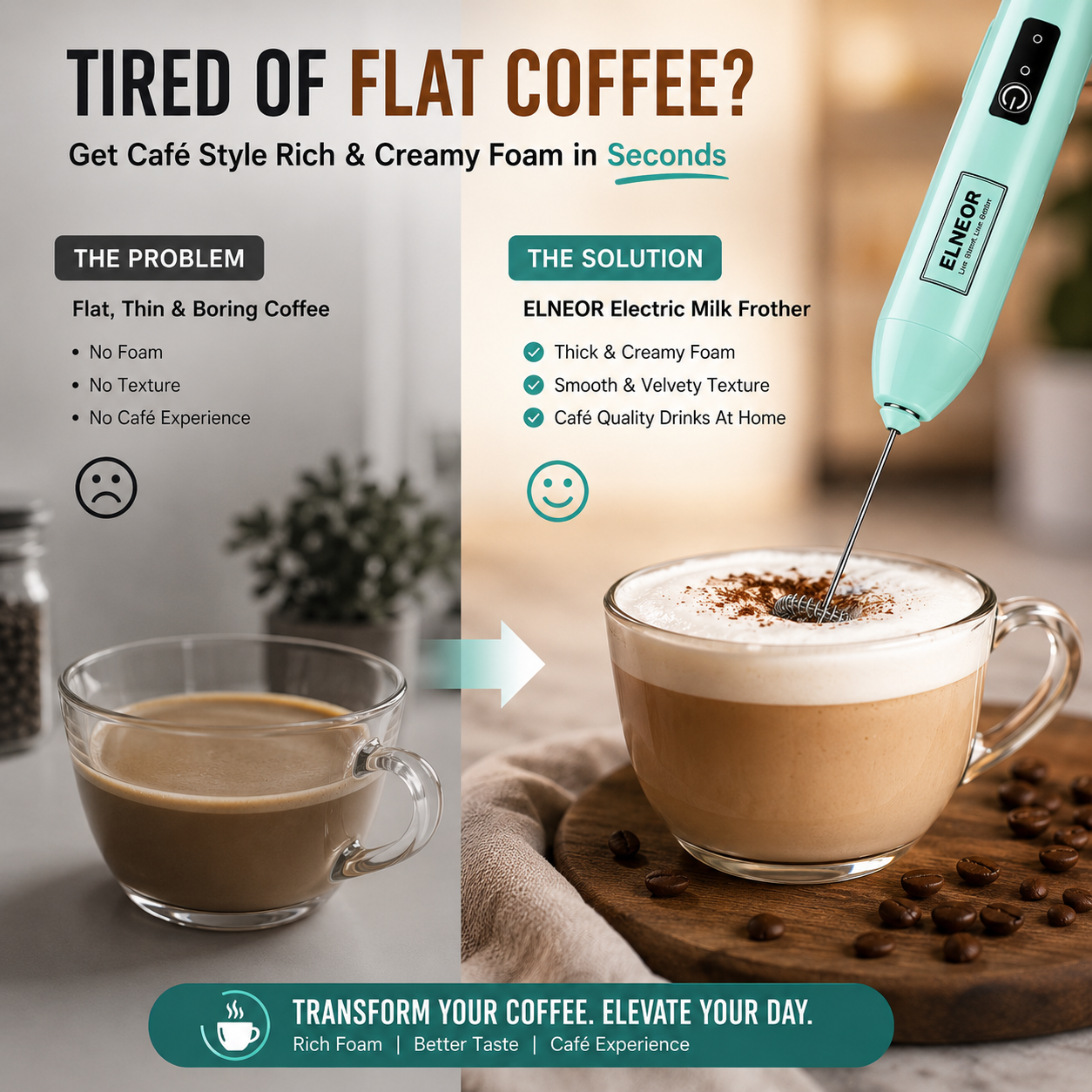 ELNEOR Rechargeable Electric Milk Frother | 3‑Speed Powerful Motor | USB‑C Coffee Frother for Latte, Cappuccino, Matcha & Protein Shakes | Handheld Stainless Steel Whisk | Portable & Easy to Clean