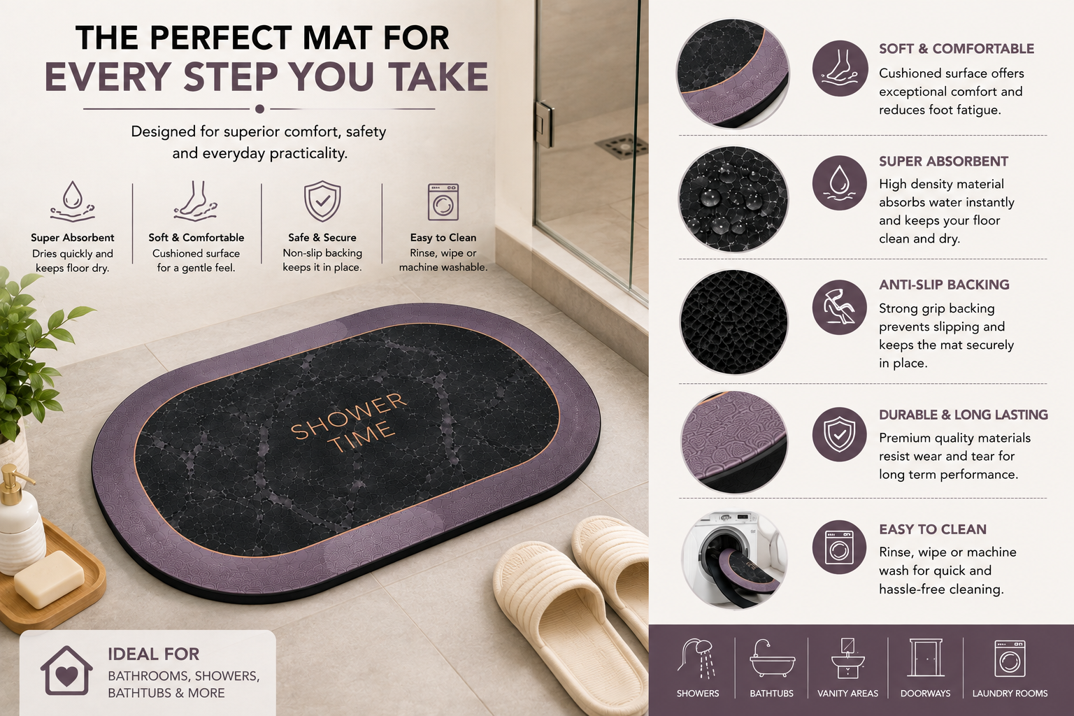 ELNEOR Bath Mat – Pack of 2 Flat Lay