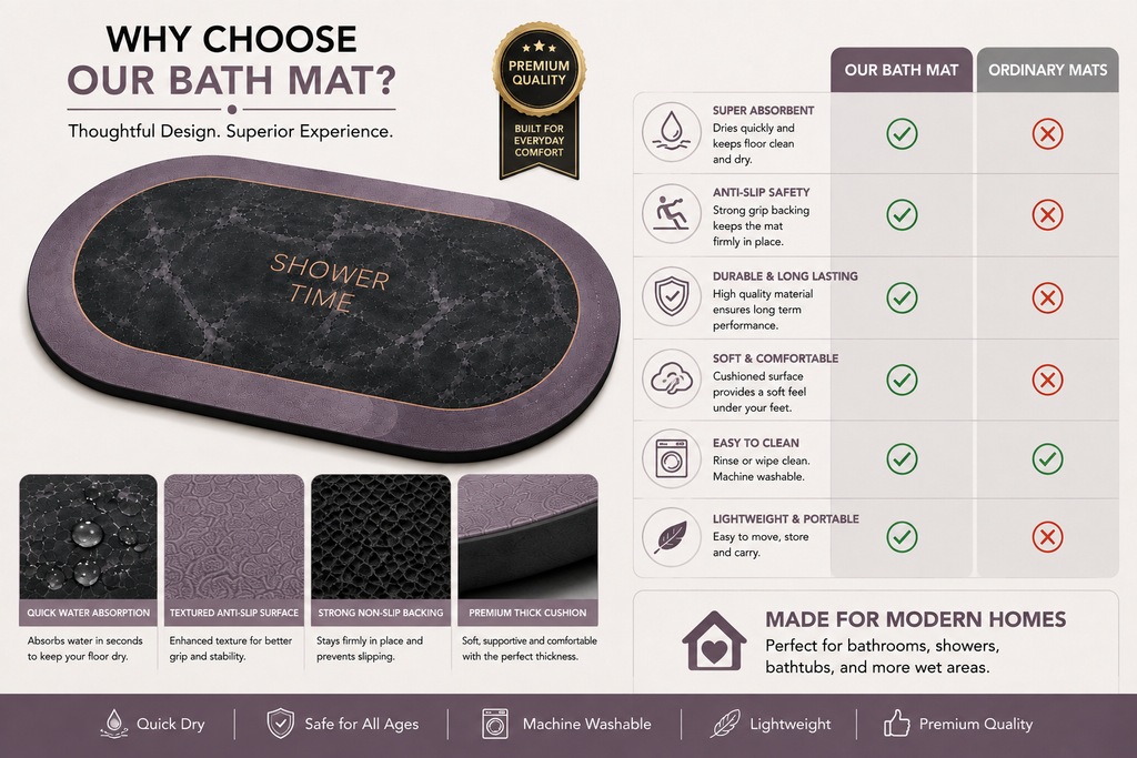 ELNEOR Bath Mat – Image 9