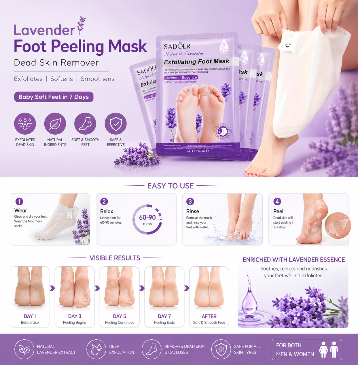 ELNEOR lavender exfoliating foot peeling mask for dry and rough feet
