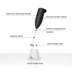 Elneor Premium Product - Elneor Decor