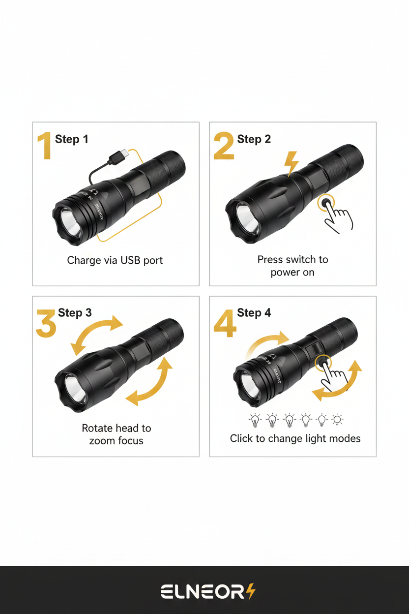 ELNEOR™ Metal Zoom Torch | IPX-5 Waterproof | USB Rechargeable | 5 Modes | 500M High-Lumen LED Flashlight