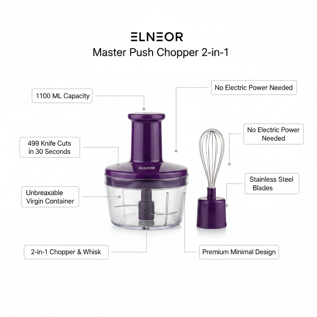 ELNEOR Master Push Chopper features callout infographic