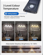 Motion Sensor Cabinet Light - USB Rechargeable LED Under Cabinet Lighting - ELNEOR