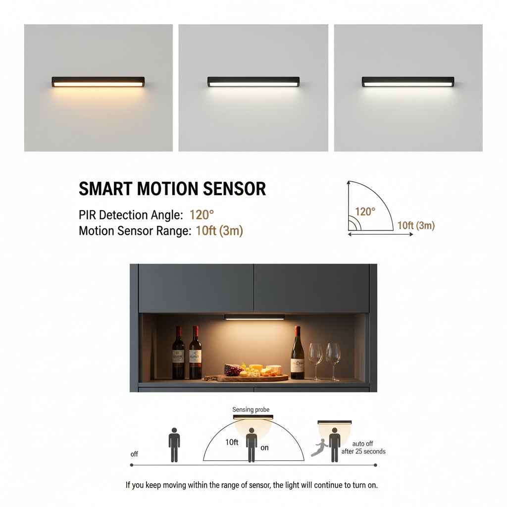 Motion Sensor Cabinet Light - USB Rechargeable LED Under Cabinet Lighting - ELNEOR