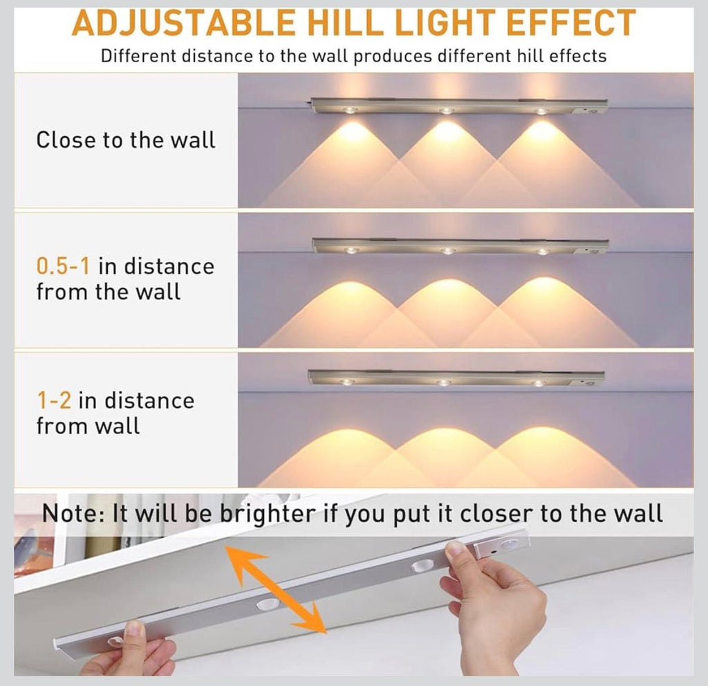 Motion Sensor Cabinet Light - USB Rechargeable LED Under Cabinet Lighting - ELNEOR