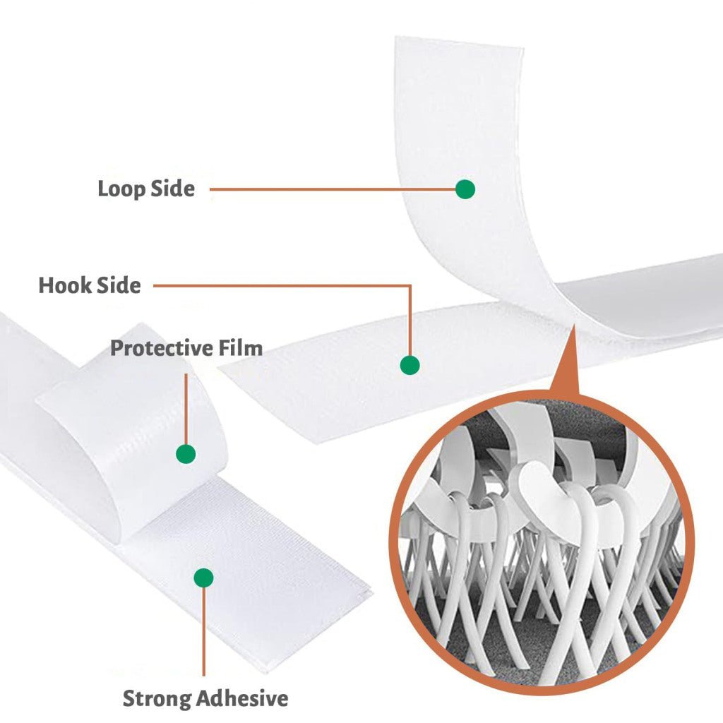 Elneor Premium Product - Elneor Decor