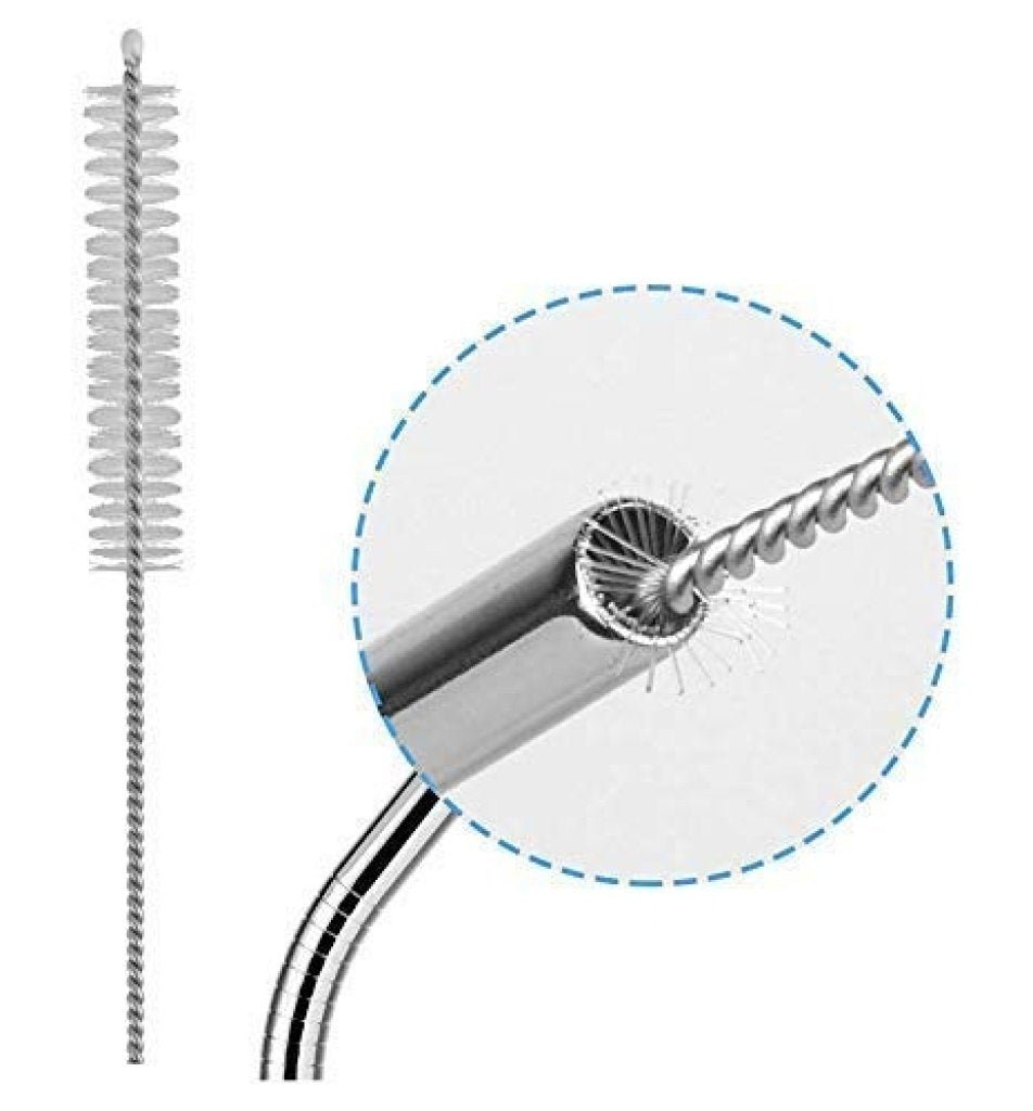 Elneor Premium Product - Elneor Decor