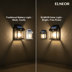 Elneor Premium Product - Elneor Decor