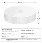 Elneor Premium Product - Elneor Decor