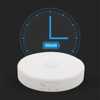 Elneor Premium Product - Elneor Decor